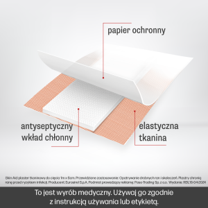 Skin_Aid_plaster tkaninowy do cięcia 1x6_RBL18-04-2024.png