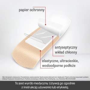 Skin_Aid_plastry elastyczne_plaster elastyczny, plastry ochronne, plaster medyczny na rany, plastry do ran i cięć, elastyczny plaster na skaleczenia, szybkie gojenie ran