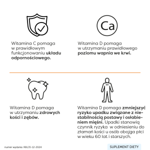 SUPTERO, wysoka dawka witaminy D3, najwyższa dawka, najlepsza wchłanialność witaminy