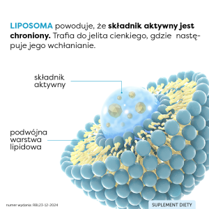 Suptero, witaminy liposomalne, długa kuracja, najdłuższa suplementacja, miesięczna suplementacja