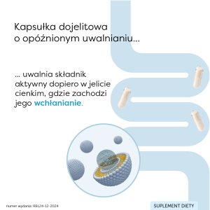 Suptero, jaka witamina D najlepsza, suplement diety