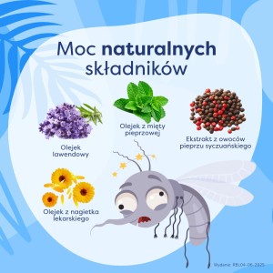 Zawartość opakowania Pasocare Kids Line – zestaw kolorowych plastrów o różnych wzorach dla dzieci, przeznaczonych na ukąszenia komarów